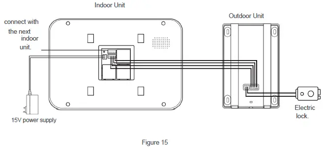 ZKTeco-VDPO3B3-Kit-Analog-Video-Door-Phone-FIG-20