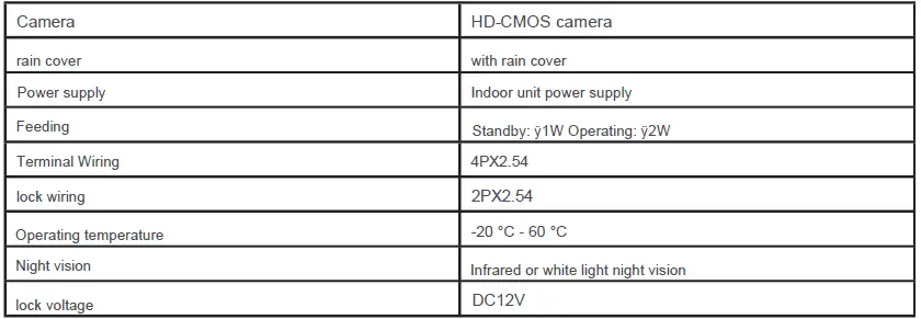 ZKTeco-VDPO3B3-Kit-Analog-Video-Door-Phone-FIG-26