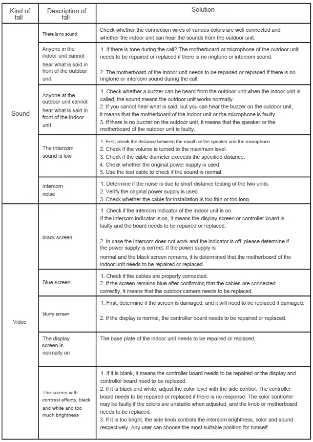 ZKTeco-VDPO3B3-Kit-Analog-Video-Door-Phone-FIG-28