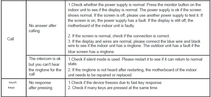 ZKTeco-VDPO3B3-Kit-Analog-Video-Door-Phone-FIG-29