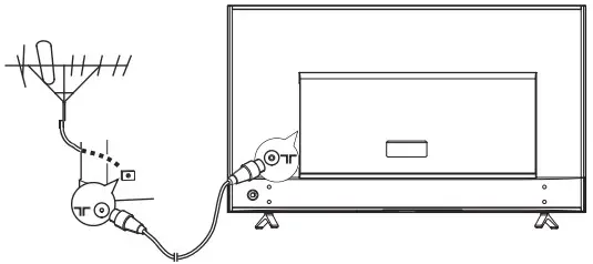 FFALCON FFRS52 32 Inch HD Roku TV - ANTENNA IN socket