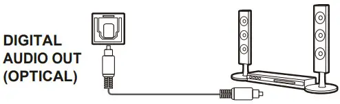 FFALCON FFRS52 32 Inch HD Roku TV - Sockets 5