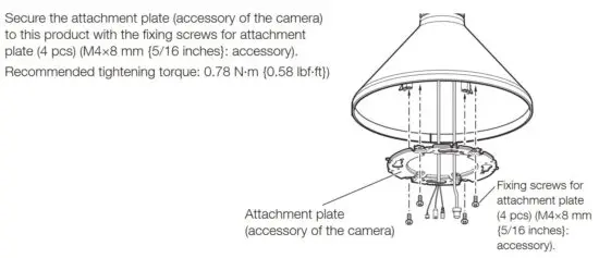 FIG 5 Attach the attachment plate