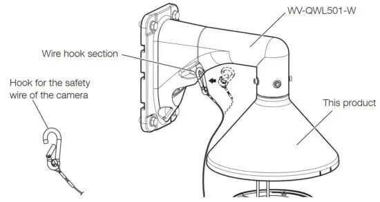 FIG 6 Connect the safety wire to WV-QWL501-W