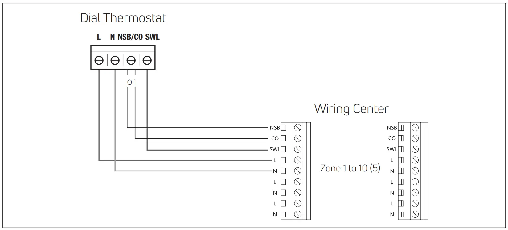 Installation And Electrical Connection