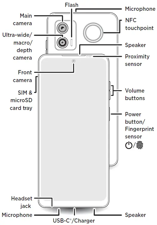 motorola-XT2237-2-moto-g73-5G-Smartphone-fig-2