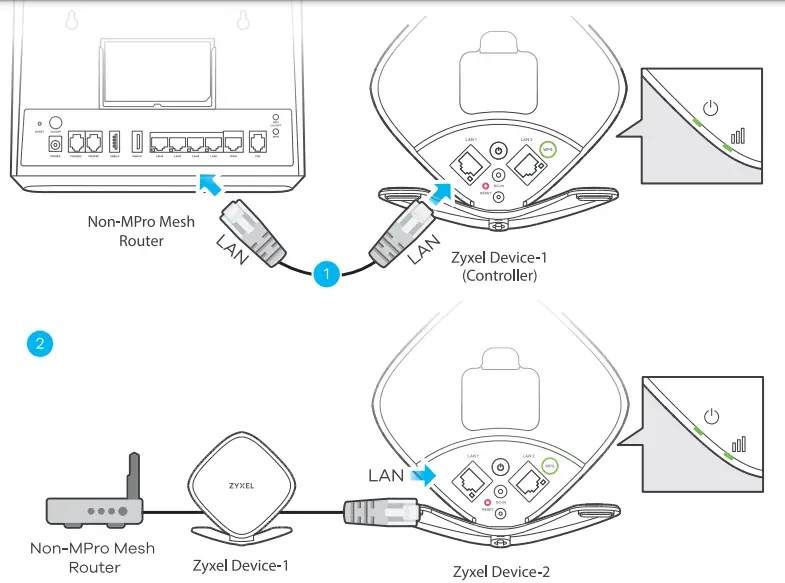 ZYXEL-WX5600-T0-Dual-Band-Wireless-AX6000-Gigabit-Extender-07