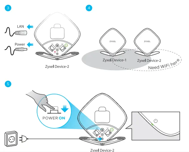 ZYXEL-WX5600-T0-Dual-Band-Wireless-AX6000-Gigabit-Extender-08