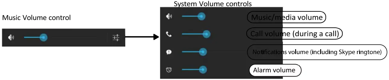 HARMAN VARIA-150 AMX Audio Video Control Touch Panel - fig 13