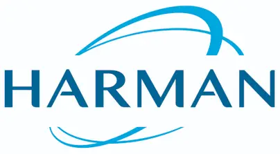HARMAN logo