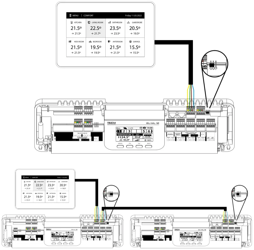 TECH CONTROLLERS ML 12 The Primary Controller - Connection