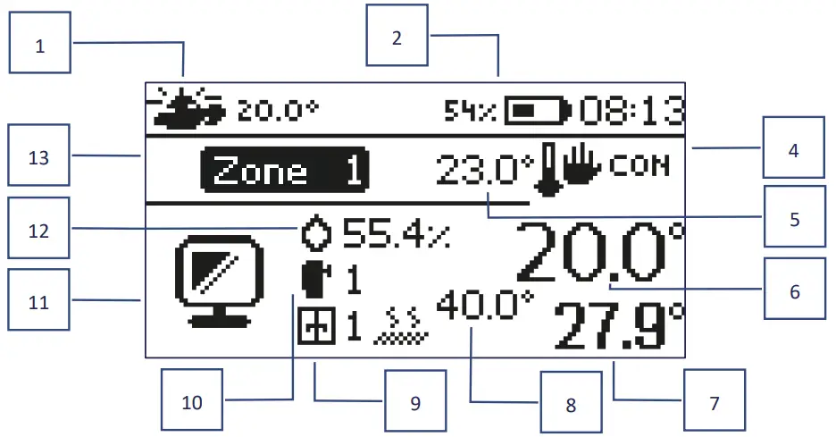TECH CONTROLLERS ML 12 The Primary Controller - Sample screens 1