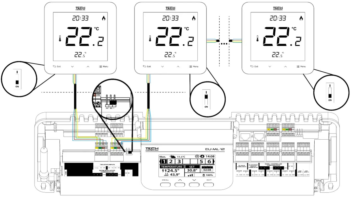 TECH CONTROLLERS ML 12 The Primary Controller - controller located