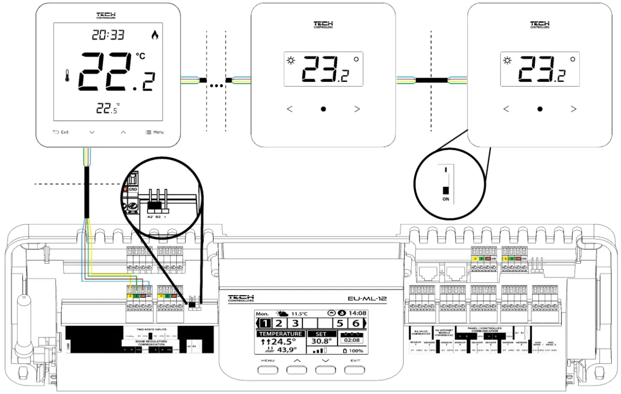 TECH CONTROLLERS ML 12 The Primary Controller - switched