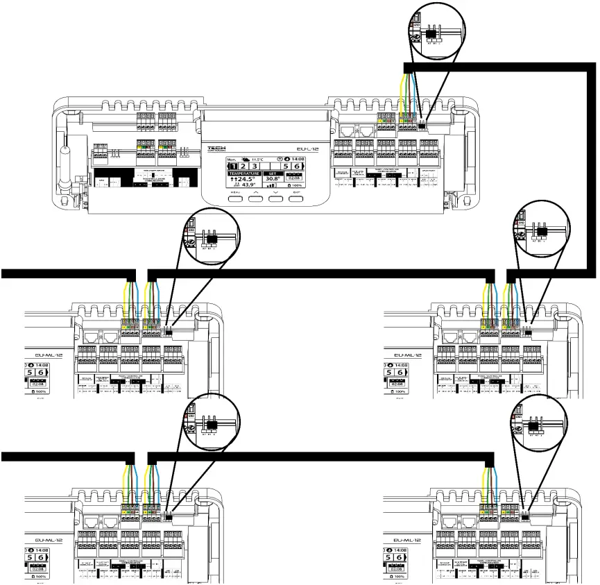 TECH CONTROLLERS ML 12 The Primary Controller - terminating connection