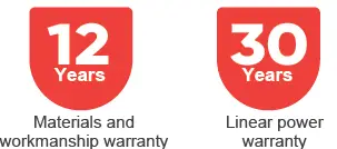 UKSOL-410W-Black-Half-Cell-108-Cell-Monocrystalline-Solar-Module-fig-