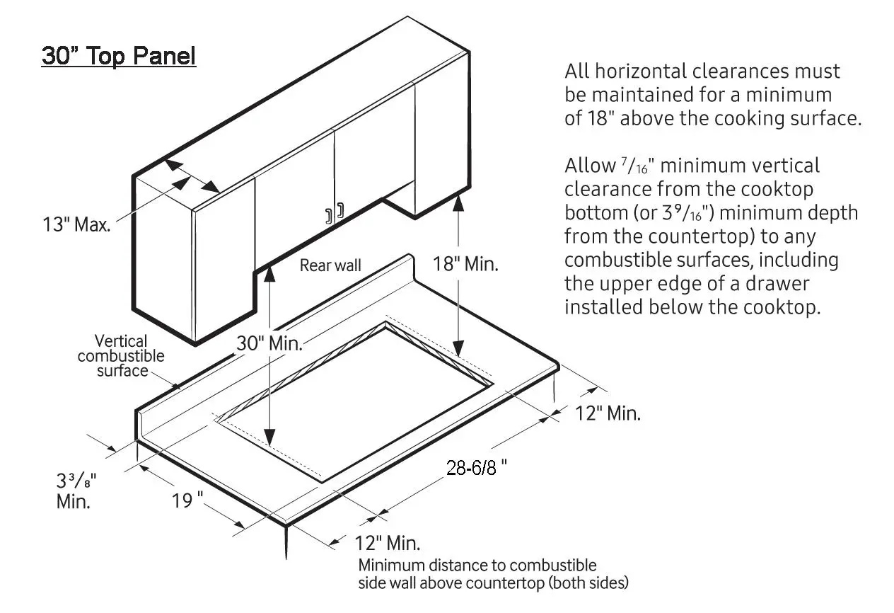 THE HOME DEPOT JZS75012 Gas Cooktop - CLEARANCE DIMENSIONS 1