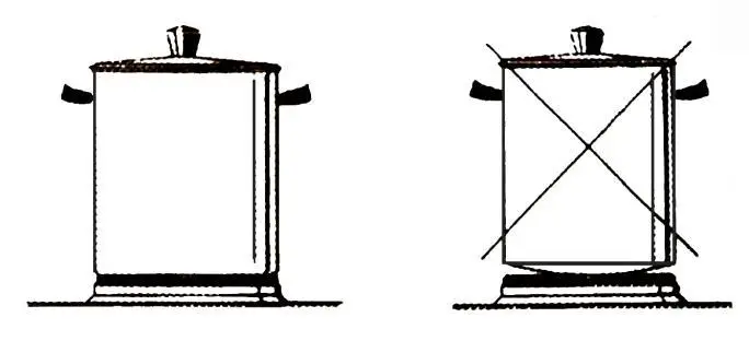 THE HOME DEPOT JZS75012 Gas Cooktop - Matters 2