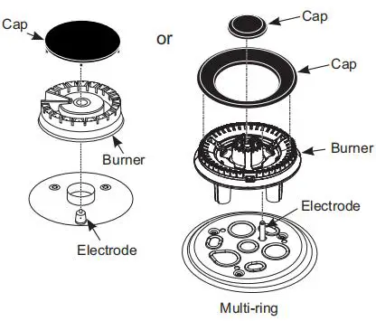 THE HOME DEPOT JZS75012 Gas Cooktop - Surface Burners