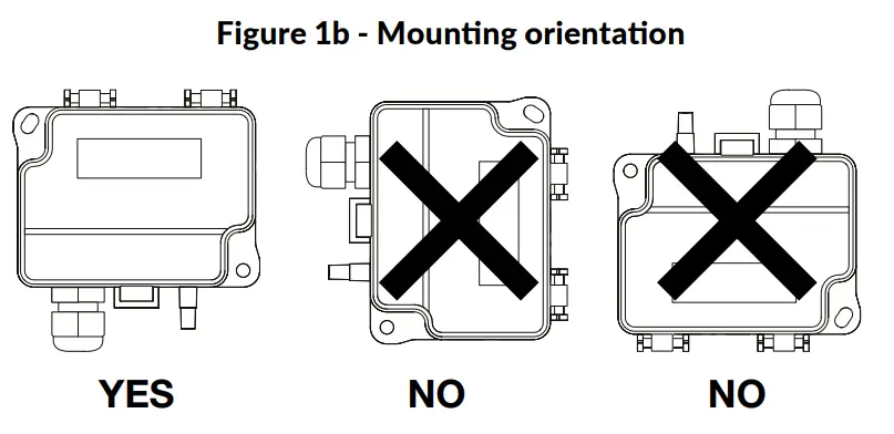 HK INSTRUMENTS DPI Series Differential Pressure Switches - orientation