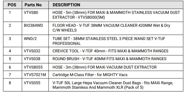 V-TUF-VTVS80-MAXI-50-H-Class-Industrial-Vacuum-Cleaner-fig-2
