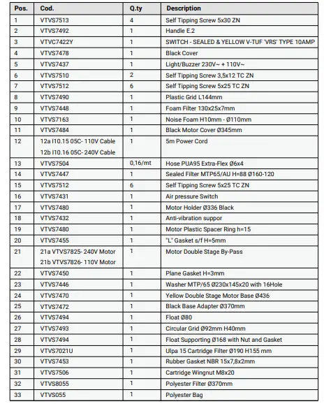 V-TUF-VTVS80-MAXI-50-H-Class-Industrial-Vacuum-Cleaner-fig-8