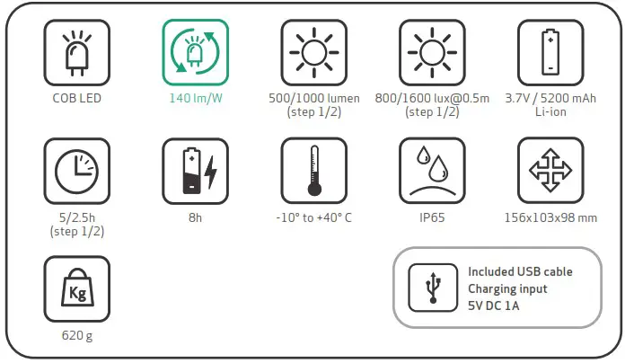 SCANGRIP 03 5620 STAR 2 In 1 Portable Work Lamp - overview 1