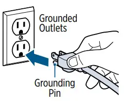 BISSELL 1785 CROSSWAVE All In One Multi Surface Cleaner - GROUNDING INSTRUCTIONS