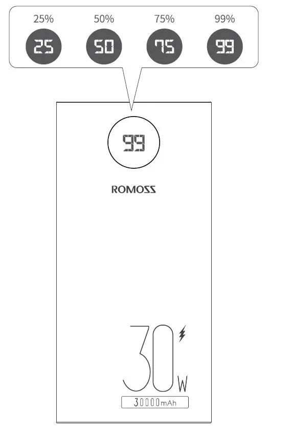 ROMOSS-PEA30-30000mAh-Power-Bank-FIG-1
