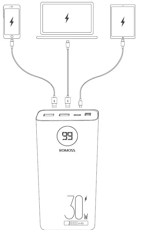 ROMOSS-PEA30-30000mAh-Power-Bank-FIG-2