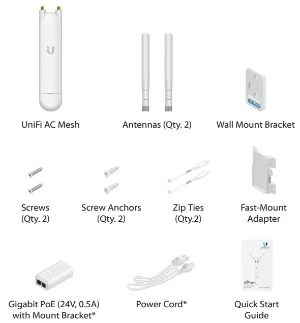 Ubiquiti-UAP-AC-M-UniFi-AC-Mesh-In-Out-Dual-Band-Access-Point-FIG-1