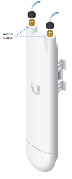 Ubiquiti-UAP-AC-M-UniFi-AC-Mesh-In-Out-Dual-Band-Access-Point-FIG-12