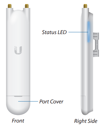 Ubiquiti-UAP-AC-M-UniFi-AC-Mesh-In-Out-Dual-Band-Access-Point-FIG-4