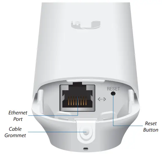 Ubiquiti-UAP-AC-M-UniFi-AC-Mesh-In-Out-Dual-Band-Access-Point-FIG-5