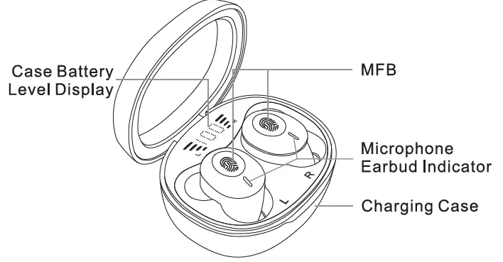 Pinmi S46 TWS Wireless Earbuds 1