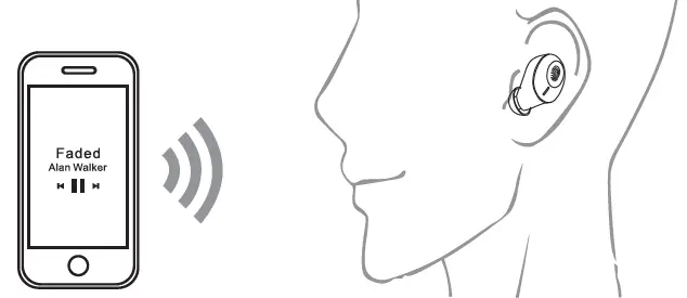 Pinmi S46 TWS Wireless Earbuds 8