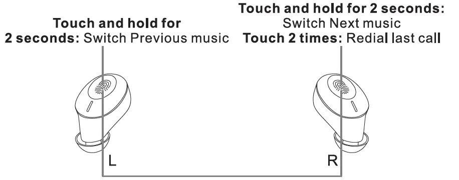 Pinmi S46 TWS Wireless Earbuds 9