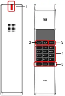 GPO Retro SSP-8210-SMK Dual Line IP Cordless Full Duplex Speakerphone A3