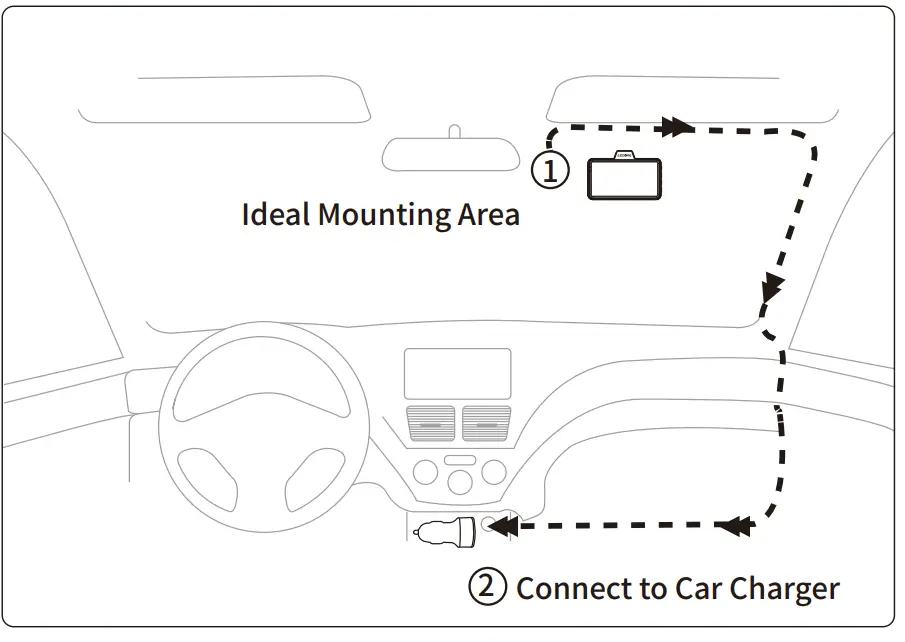 AZDOME M01 Pro Dash Cam - PRODUCT DIAGRAM1