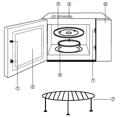 cata-MW-5120-DG-Microwave-Oven-fig-1