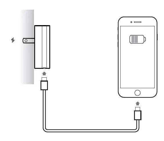 Bezalel Prelude XS Power Adapter User Manual-fig-5
