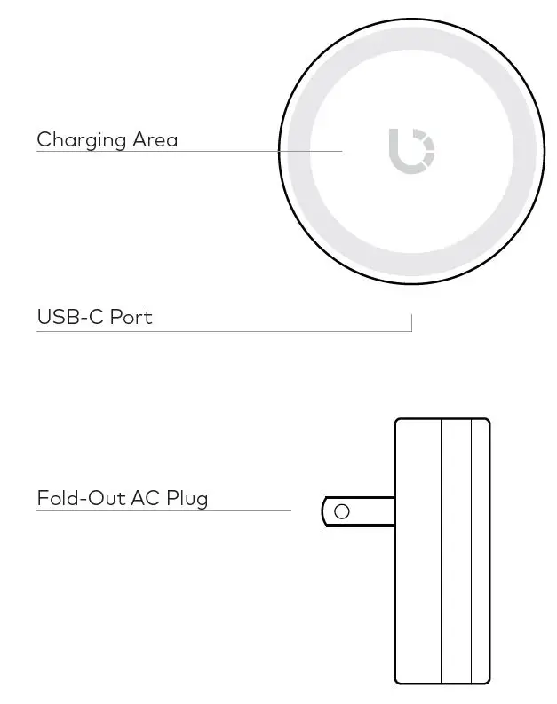 Bezalel Prelude XS Power Adapter User Manual-fig1