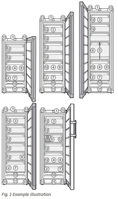 LIEBHERR FNF4204 Pure NoFrost Freestanding Freezer - fig34