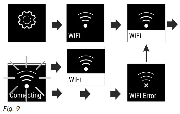 LIEBHERR FNF4204 Pure NoFrost Freestanding Freezer - icon35