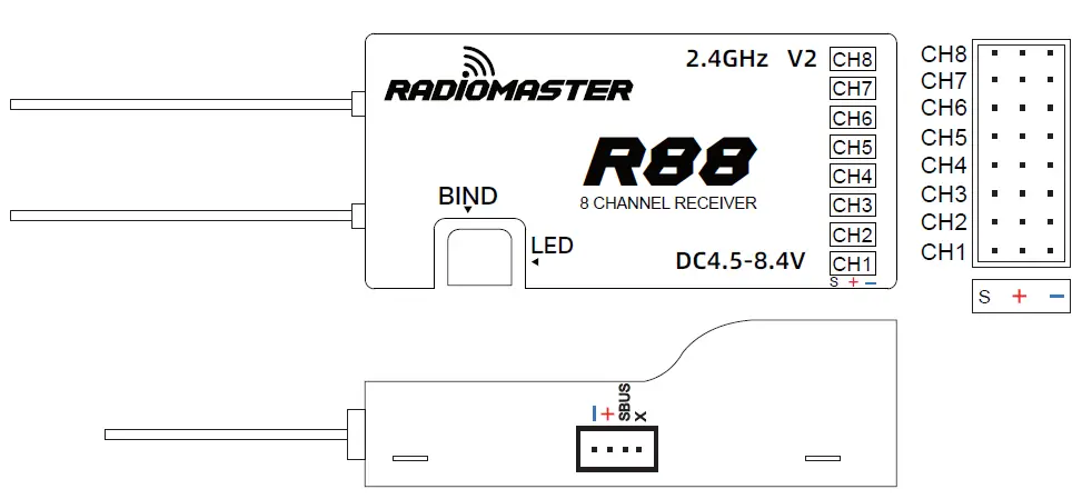 RADiOMASTER-R88-Receive-1