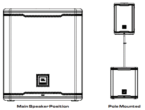 JBL-PRX918XLF-Professional-Powered-18-Inch-Subwoofer-FIG-2