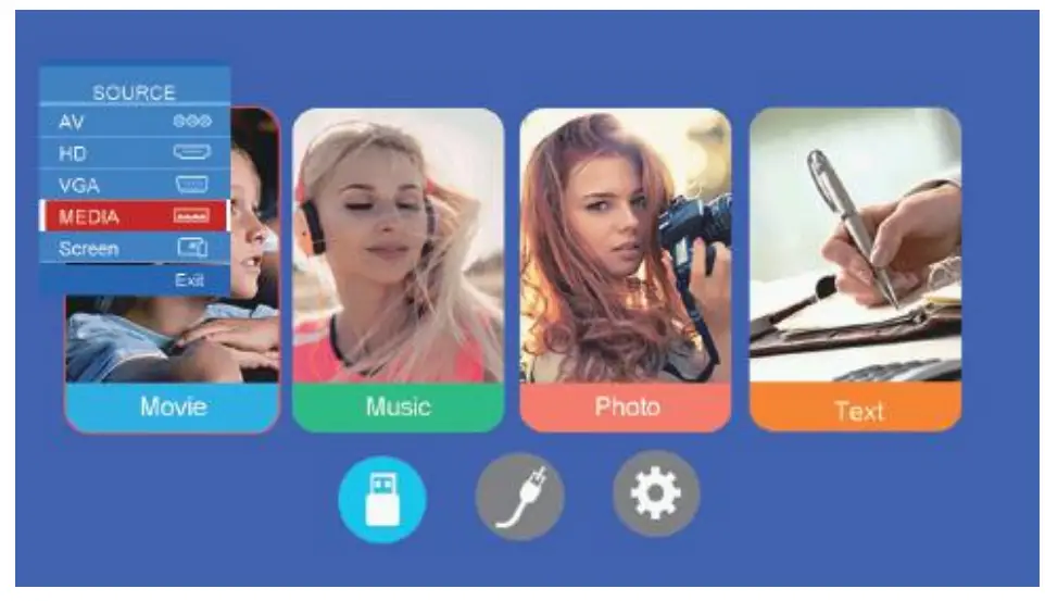 Screen Mirroring Methods