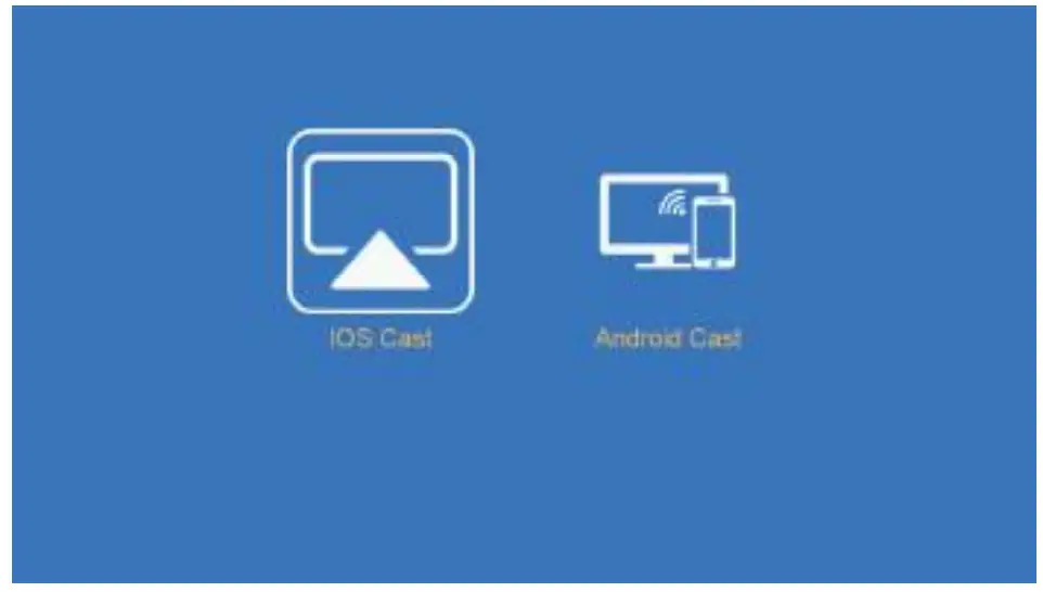 Screen Mirroring Methods