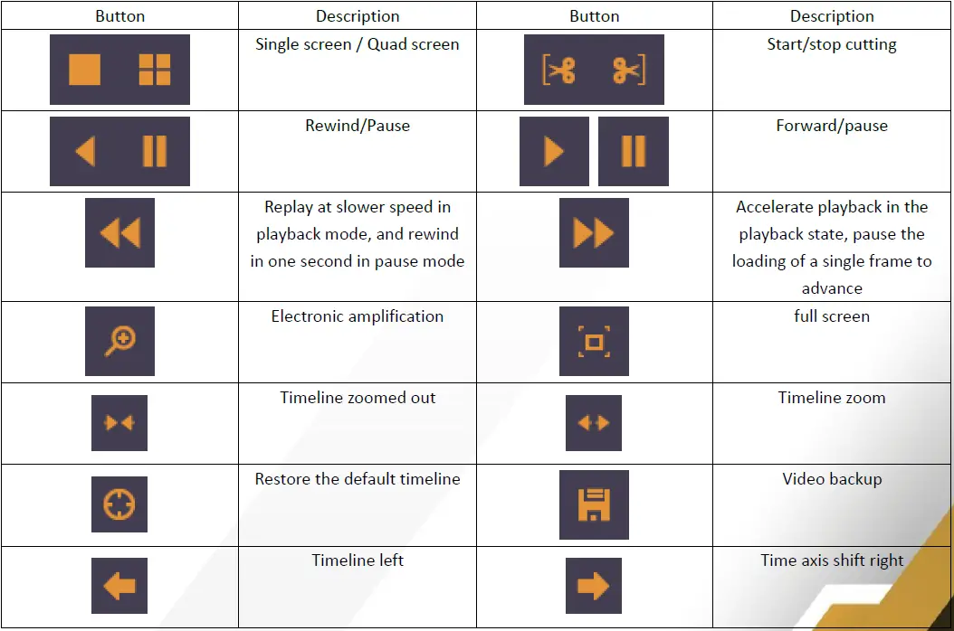 ANGUSTOS-NVRR-Series-Network-Video-Recorder-FIG-22