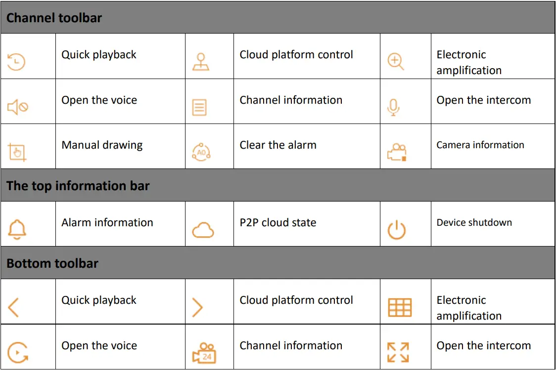 ANGUSTOS-NVRR-Series-Network-Video-Recorder-FIG-3
